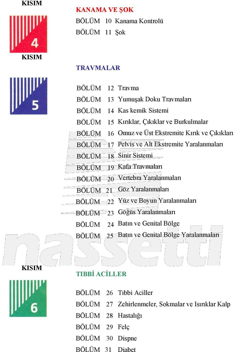 Ekstremite Yaralanmaları Sinir Sistemi Kafa Travmaları Vertebra Yaralanmaları Göz Yaralanmaları Yüz ve Boyun Yaralanmaları Göğüs Yaralanmaları Batın ve Genital Bölge Batın ve