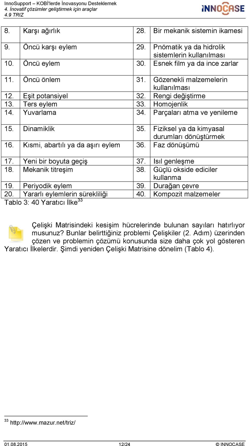 Fiziksel ya da kimyasal durumları dönüştürmek 6. Kısmi, abartılı ya da aşırı eylem 36. Faz dönüşümü 7. Yeni bir boyuta geçiş 37. Isıl genleşme 8. Mekanik titreşim 38. Güçlü okside ediciler kullanma 9.