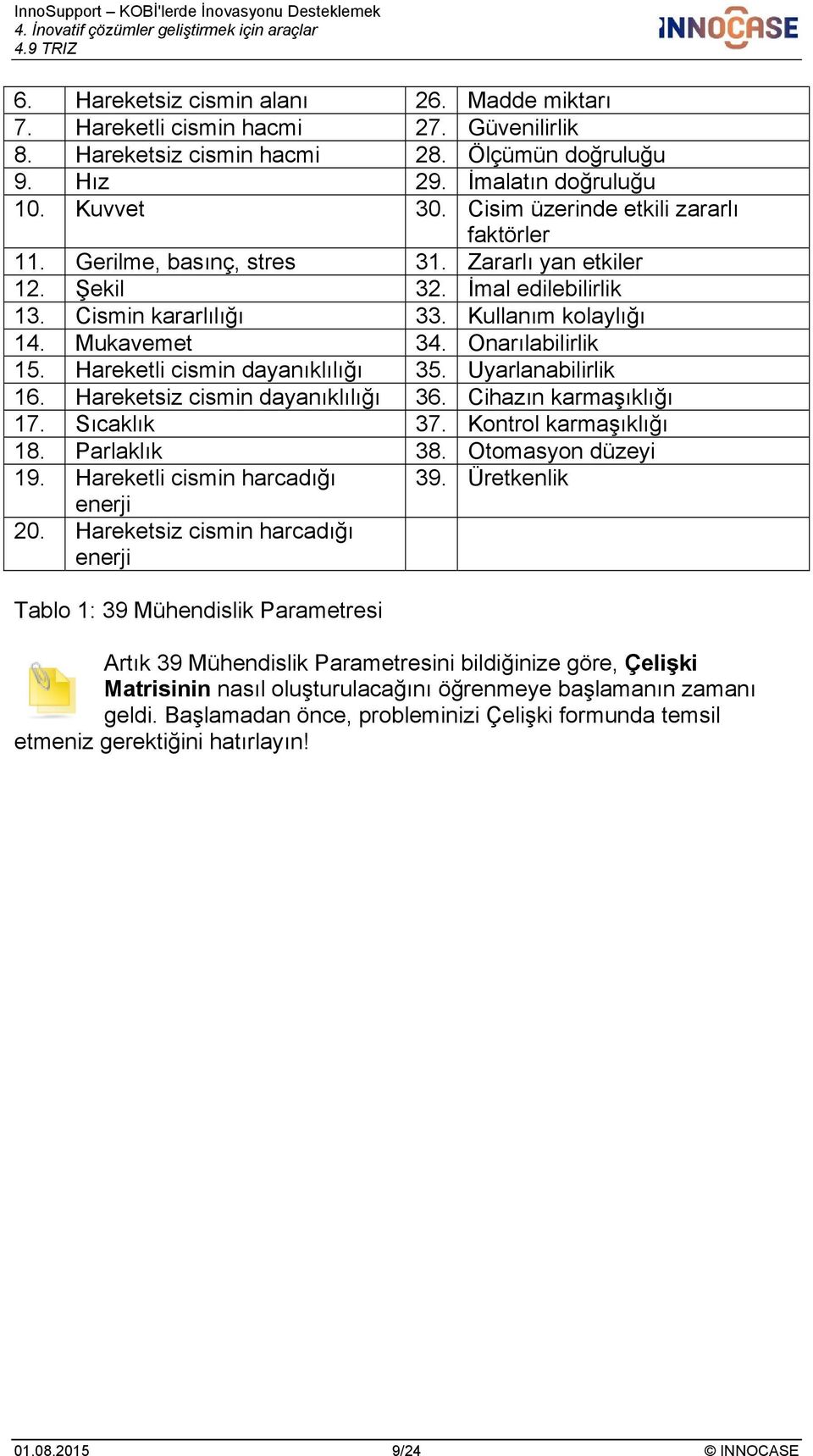 Hareketli cismin dayanıklılığı 35. Uyarlanabilirlik 6. Hareketsiz cismin dayanıklılığı 36. Cihazın karmaşıklığı 7. Sıcaklık 37. Kontrol karmaşıklığı 8. Parlaklık 38. Otomasyon düzeyi 9.