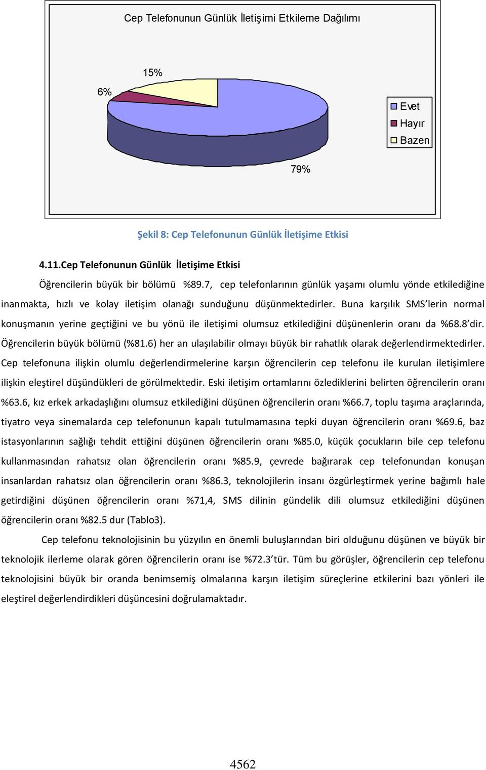 7, cep telefonlarının günlük yaşamı olumlu yönde etkilediğine inanmakta, hızlı ve kolay iletişim olanağı sunduğunu düşünmektedirler.