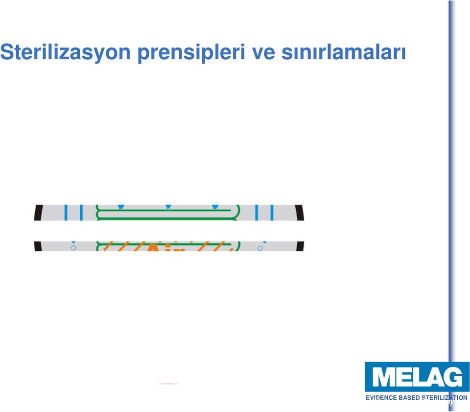 sınırlamaları