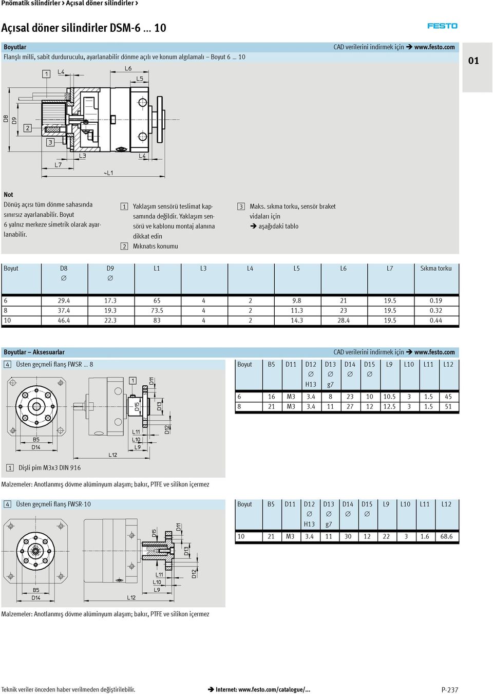 Yaklașımsensörü ve kablonu montaj alanına dikkat edin Mıknatıskonumu 3 Maks. sıkma torku,sensör braket vidaları için așağıdaki tablo D8 D9 L1 L3 L4 L5 L6 L7 Sıkma torku 6 9.4 17.3 65 4 9.8 1 19.5 0.