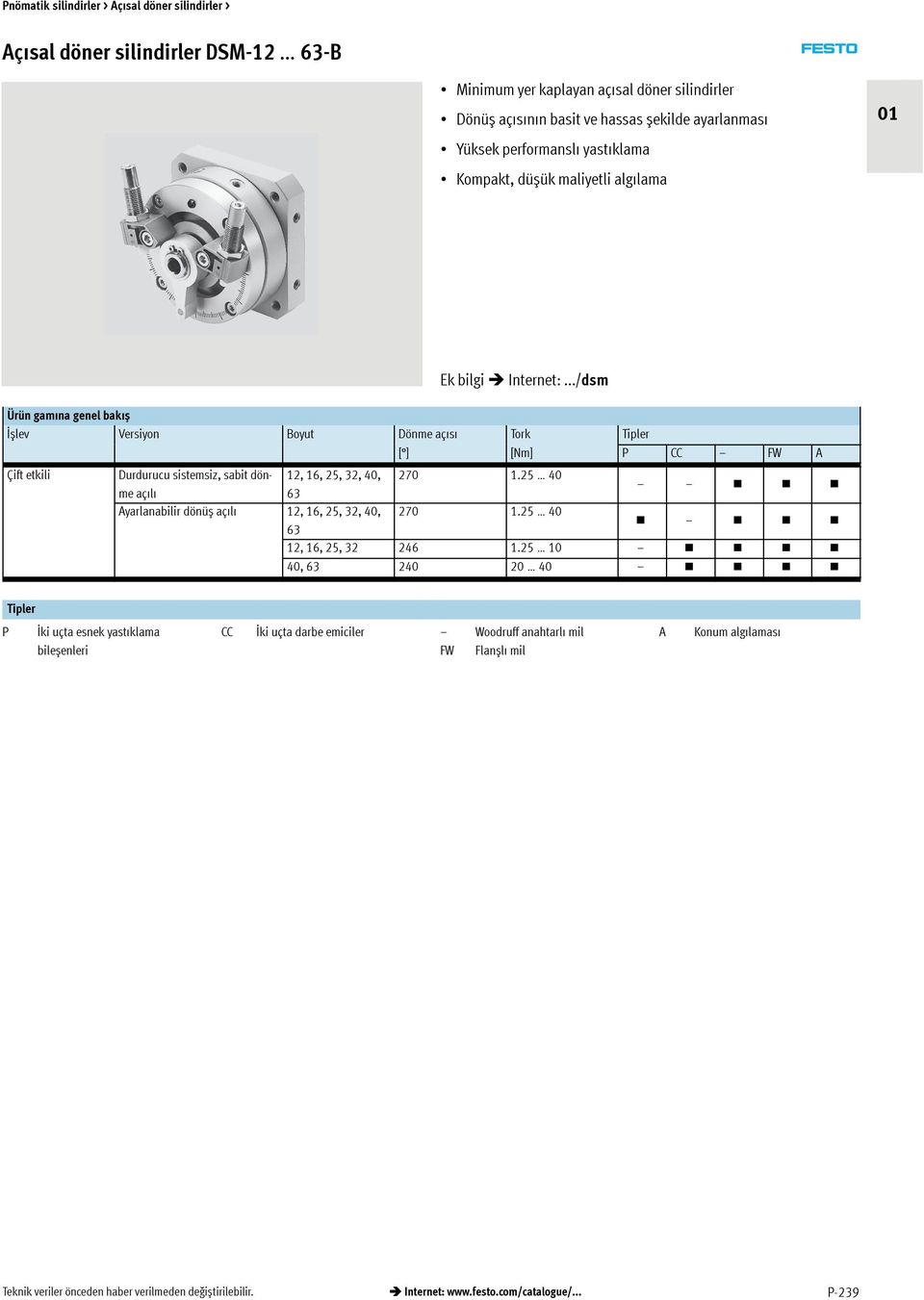 ../dsm Ürün gamına genel bakıș İșlev Versiyon Dönme açısı Tork Tipler [ ] [Nm] P CC FW A Çift etkili Durdurucu sistemsiz, sabit dönme açılı 63 1, 16, 5, 3, 40, 70 1.
