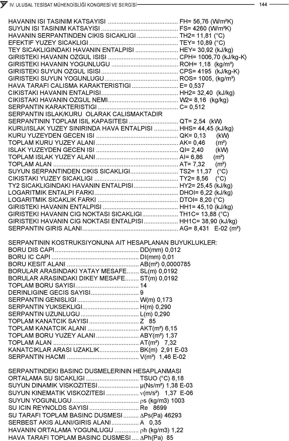 .. CPS 495 (J/g-K) GIRISTEKI SUYUN YOGUNLUGU... ROS 005, (g/m³) HV TRFI CLISM KRKTERISTIGI... E 0,537 CIKISTKI HVNIN ENTLPISI... HH 3,40 (J/g) CIKISTKI HVNIN OZGUL NEMI.