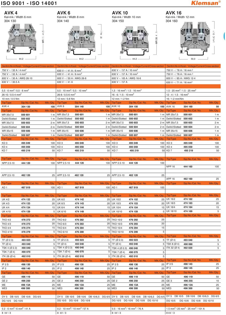 / Voltage/Current/Cross-section Gerilim/Ak m/kesit / Voltage/Current/Cross-section 630 V ~ / 41 A / 6 mm 2 630 V ~ / 7 A / mm 2 630 V ~ / 41 A / 6 mm 2 630 V ~ / 7 A / mm 2 600 V ~ / A / AWG 26-8 600