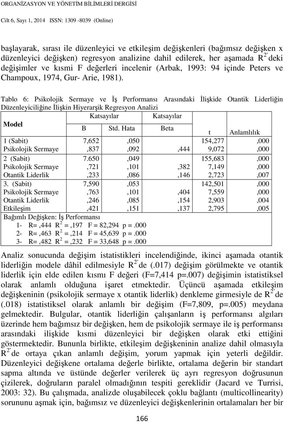 Tablo 6: Psikolojik Sermaye ve İş Performansı Arasındaki İlişkide Otantik Liderliğin Düzenleyiciliğine İlişkin Hiyerarşik Regresyon Analizi Katsayılar Katsayılar Model B Std.