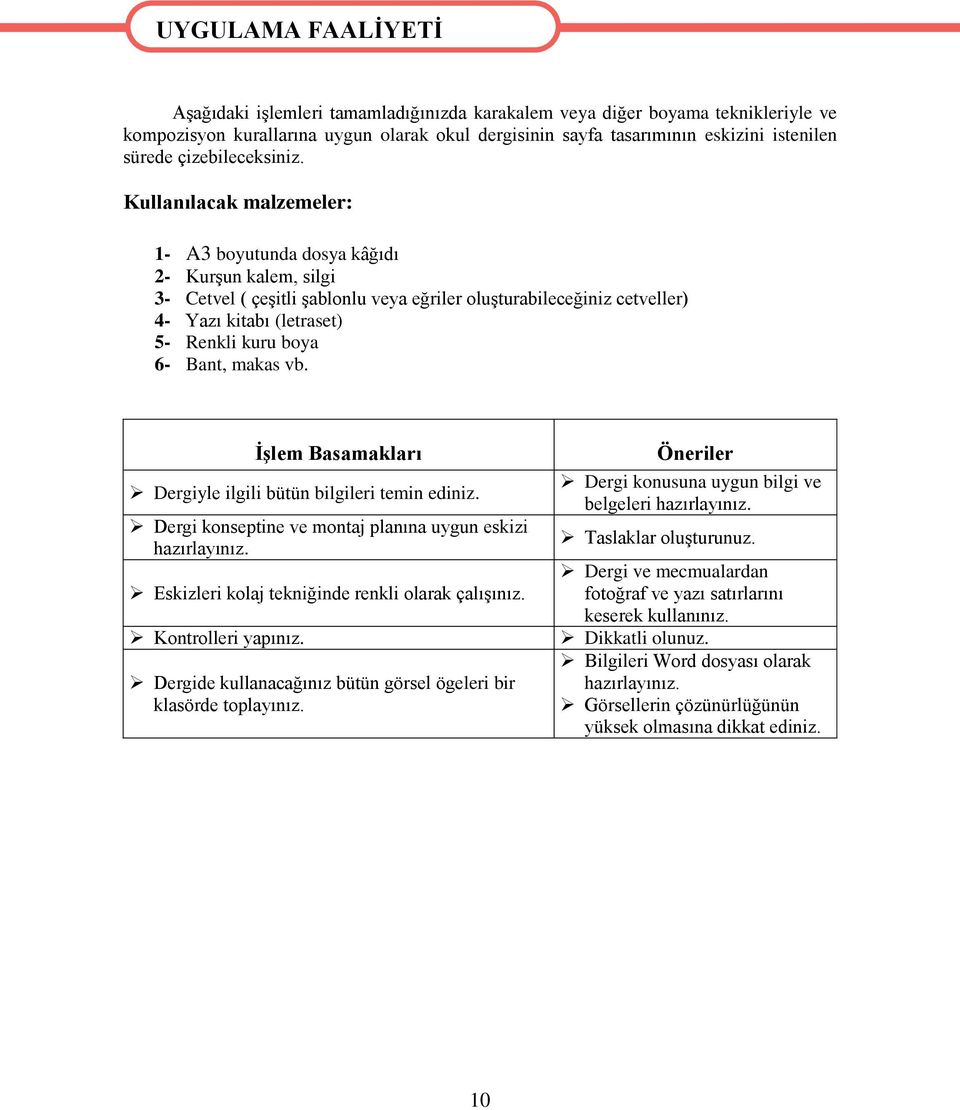 Kullanılacak malzemeler: 1- A3 boyutunda dosya kâğıdı 2- Kurşun kalem, silgi 3- Cetvel ( çeşitli şablonlu veya eğriler oluşturabileceğiniz cetveller) 4- Yazı kitabı (letraset) 5- Renkli kuru boya 6-