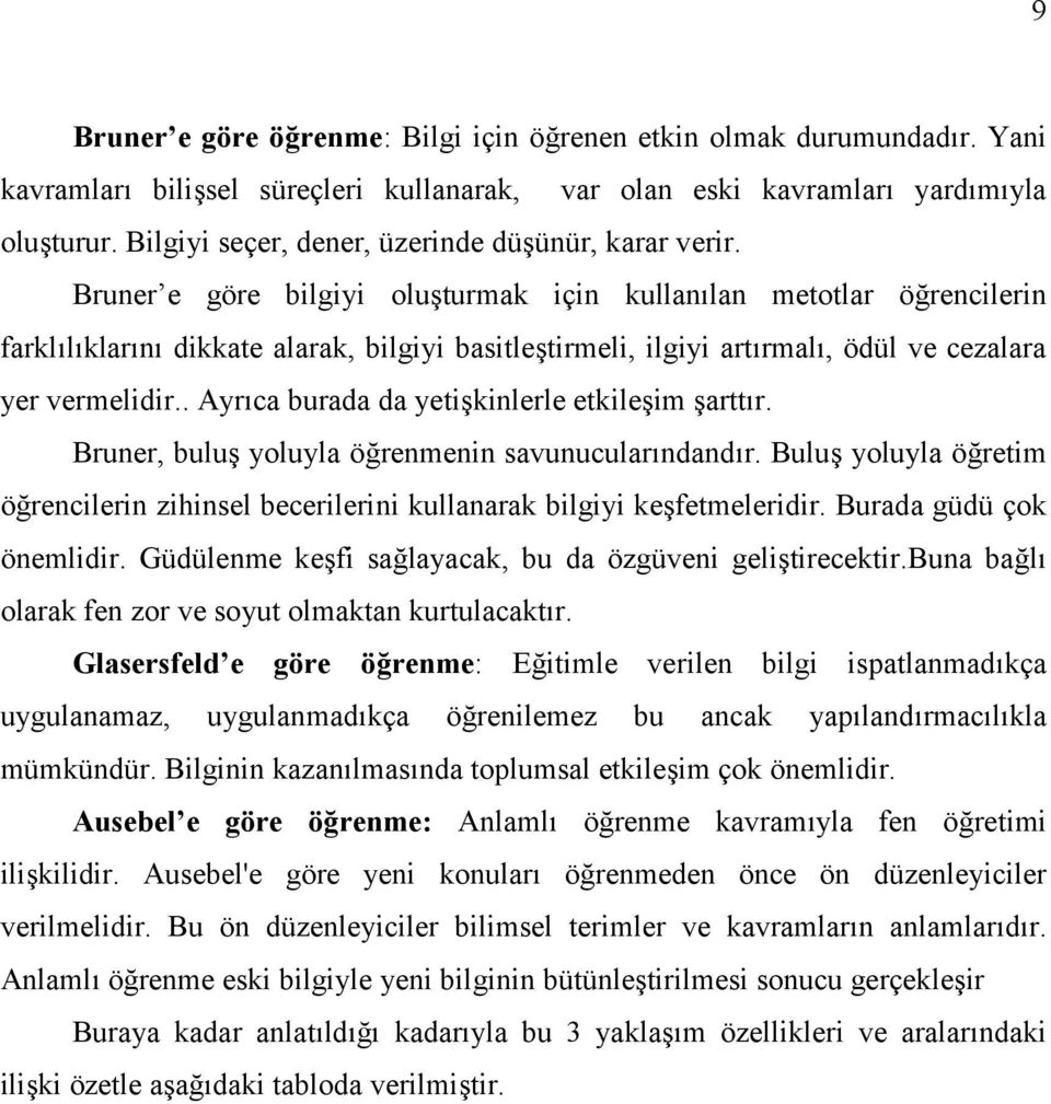 Bruner e göre bilgiyi oluşturmak için kullanılan metotlar öğrencilerin farklılıklarını dikkate alarak, bilgiyi basitleştirmeli, ilgiyi artırmalı, ödül ve cezalara yer vermelidir.