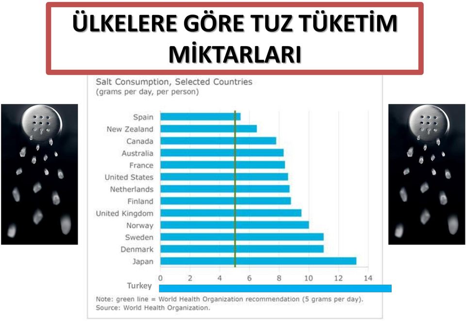 TÜKETİM