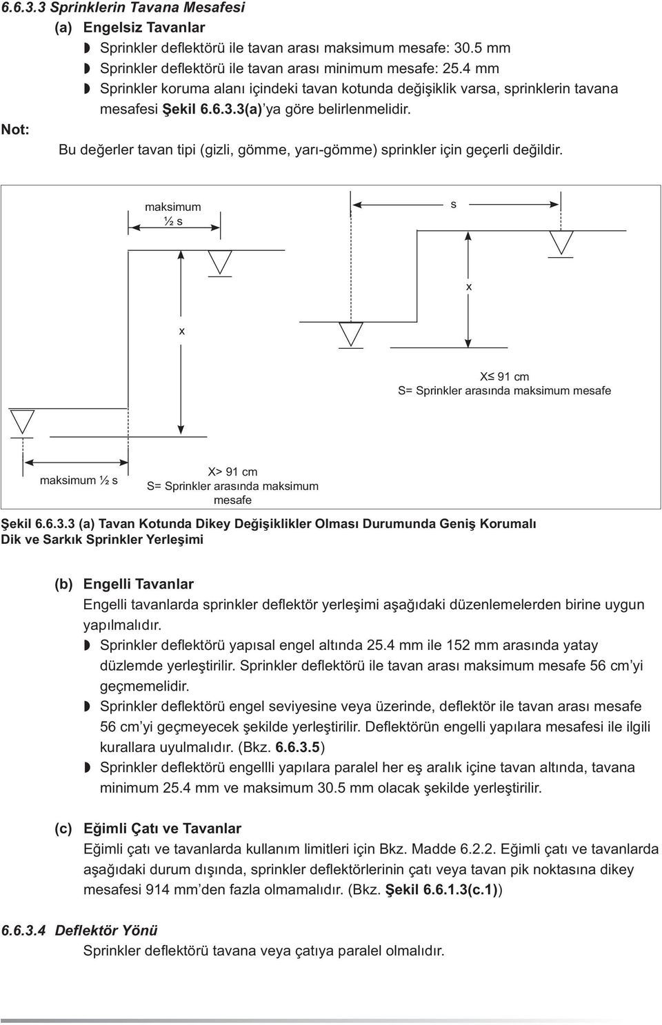 Not: Bu değerler tavan tipi (gizli, gömme, yarı-gömme) sprinkler için geçerli değildir.