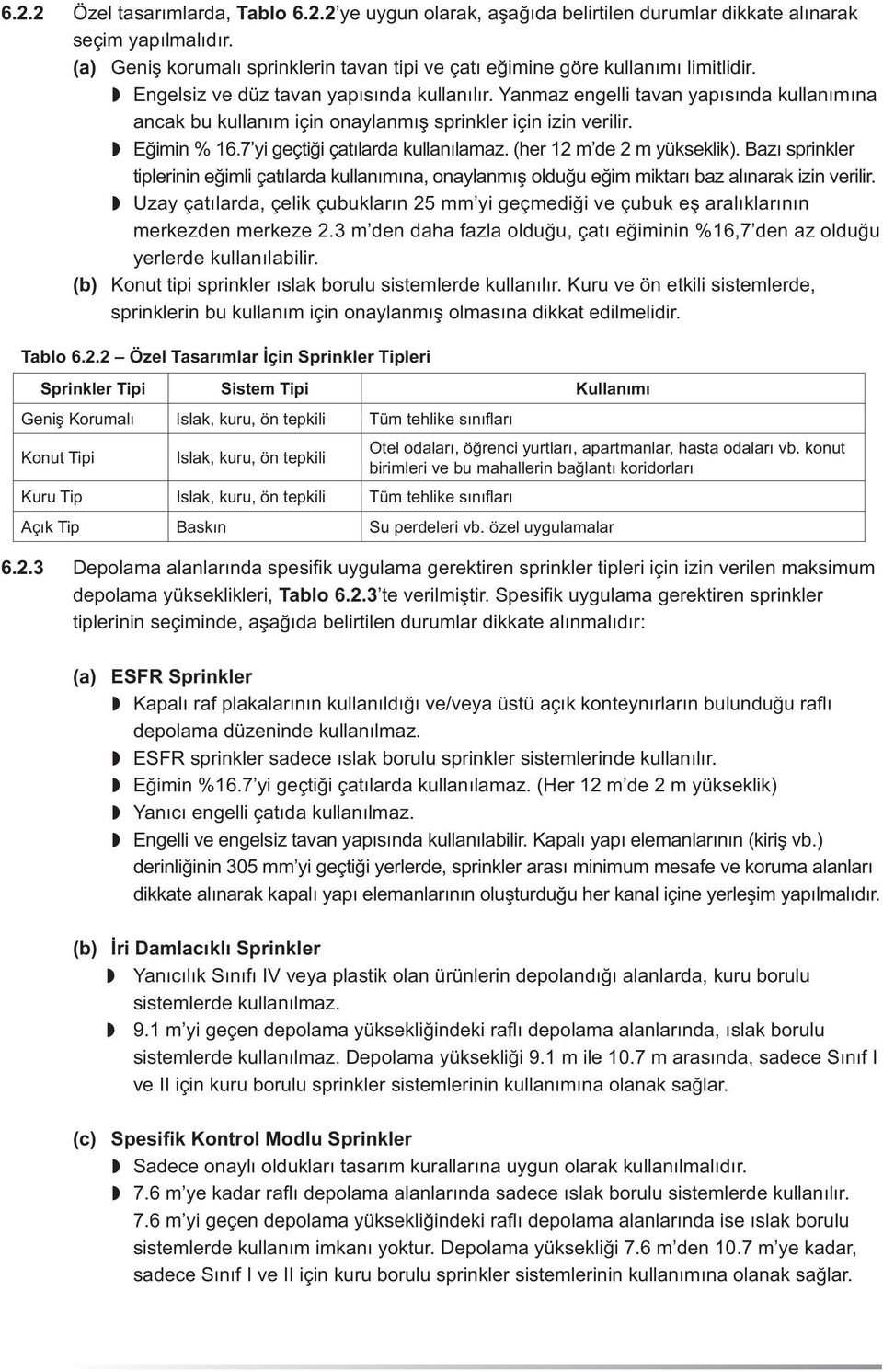 Yanmaz engelli tavan yapısında kullanımına ancak bu kullanım için onaylanmış sprinkler için izin verilir. Eğimin % 16.7 yi geçtiği çatılarda kullanılamaz. (her 12 m de 2 m yükseklik).