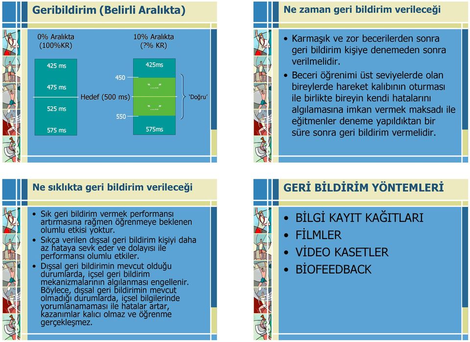 Beceri öğrenimi üst seviyelerde olan bireylerde hareket kalıbının oturması ile birlikte bireyin kendi hatalarını algılamasına imkan vermek maksadı ile eğitmenler deneme yapıldıktan bir süre sonra