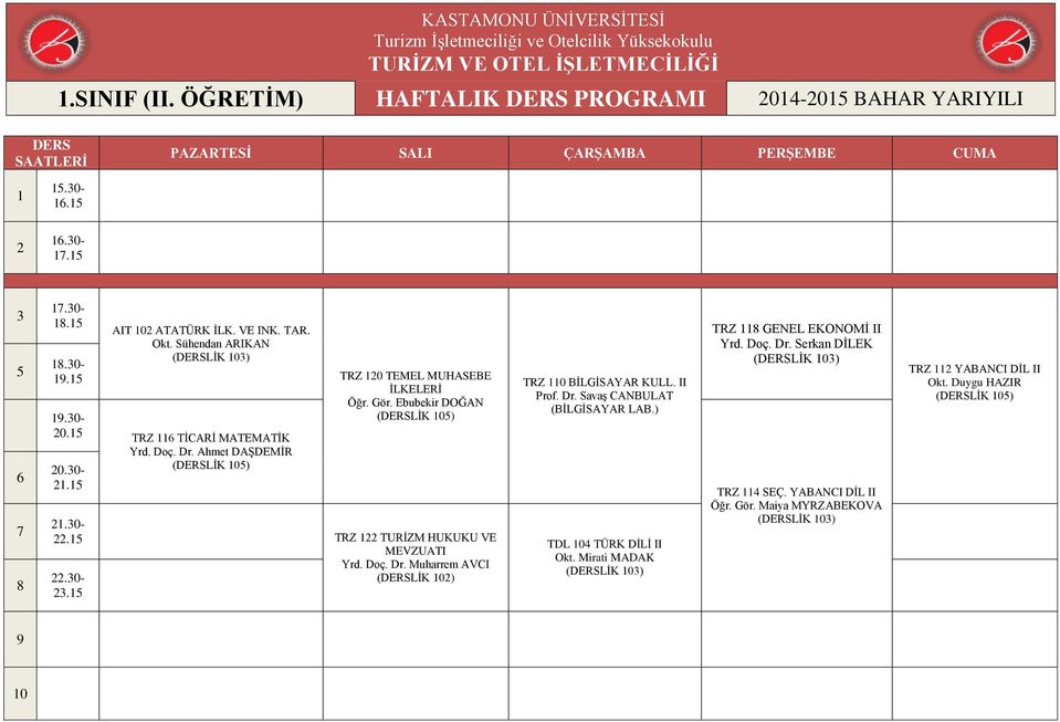 0-. TRZ BİLGİSAYAR KULL. II Prof. Dr. Savaş CANBULAT TDL TÜRK DİLİ II Okt. Mirati MADAK TRZ GENEL EKONOMİ II Yrd. Doç. Dr. Serkan DİLEK TRZ SEÇ.