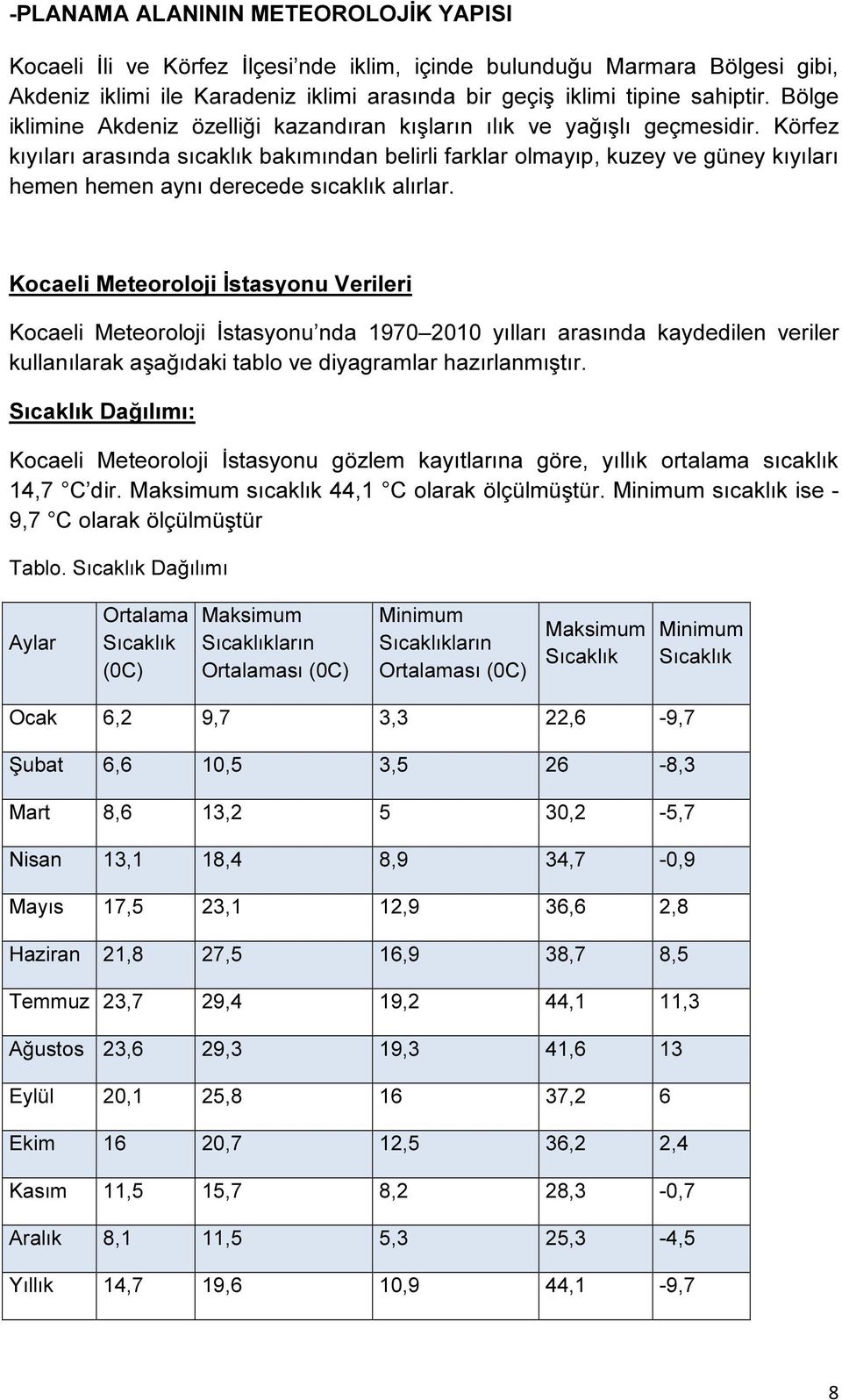 Körfez kıyıları arasında sıcaklık bakımından belirli farklar olmayıp, kuzey ve güney kıyıları hemen hemen aynı derecede sıcaklık alırlar.