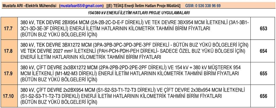 BÖLGELERİ İÇİN) 380 kv, TEK DEVRE 3BX1272 MCM (3PA-3PB-3PC-3PD-3PE-3PF DİREKLİ - BÜTÜN BUZ YÜKÜ BÖLGELERİ İÇİN) VE TEK DEVRE 2027 mm 2 İLETKENLİ (PAH-PCH-PDH-PEH DİREKLİ- SADECE ÖZEL BUZ YÜKÜ BÖLGESİ