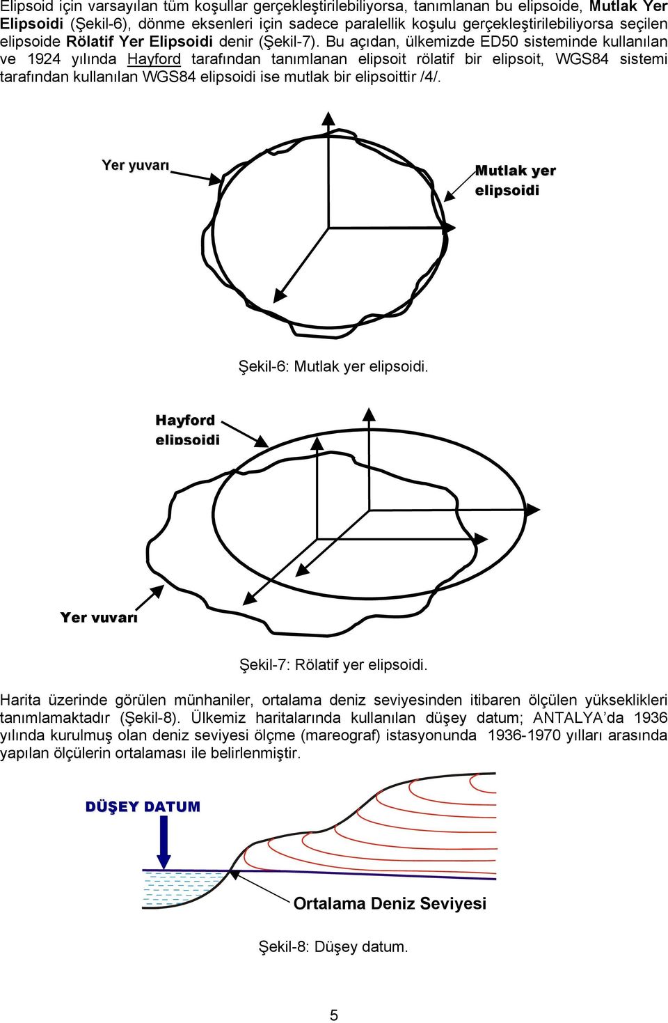 Bu açıdan, ülkemizde ED50 sisteminde kullanılan ve 1924 yılında Hayford tarafından tanımlanan elipsoit rölatif bir elipsoit, WGS84 sistemi tarafından kullanılan WGS84 elipsoidi ise mutlak bir