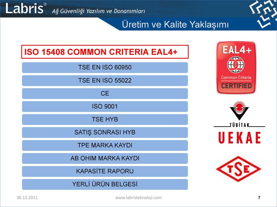 SONRASI HYB TPE MARKA KAYDI AB OHIM MARKA KAYDI KAPASİTE