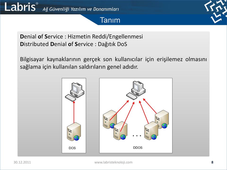 kaynaklarının gerçek son kullanıcılar için erişilemez olmasını