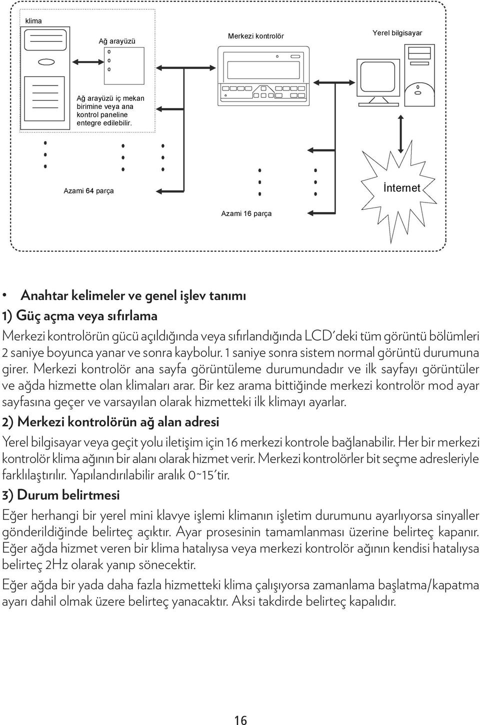 bölümleri 2 saniye boyunca yanar ve sonra kaybolur. 1 saniye sonra sistem normal görüntü durumuna girer.