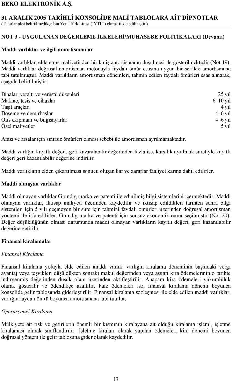 Maddi varlıkların amortisman dönemleri, tahmin edilen faydalı ömürleri esas alınarak, aşağıda belirtilmiştir: Binalar, yeraltı ve yerüstü düzenleri Makine, tesis ve cihazlar Taşıt araçları Döşeme ve