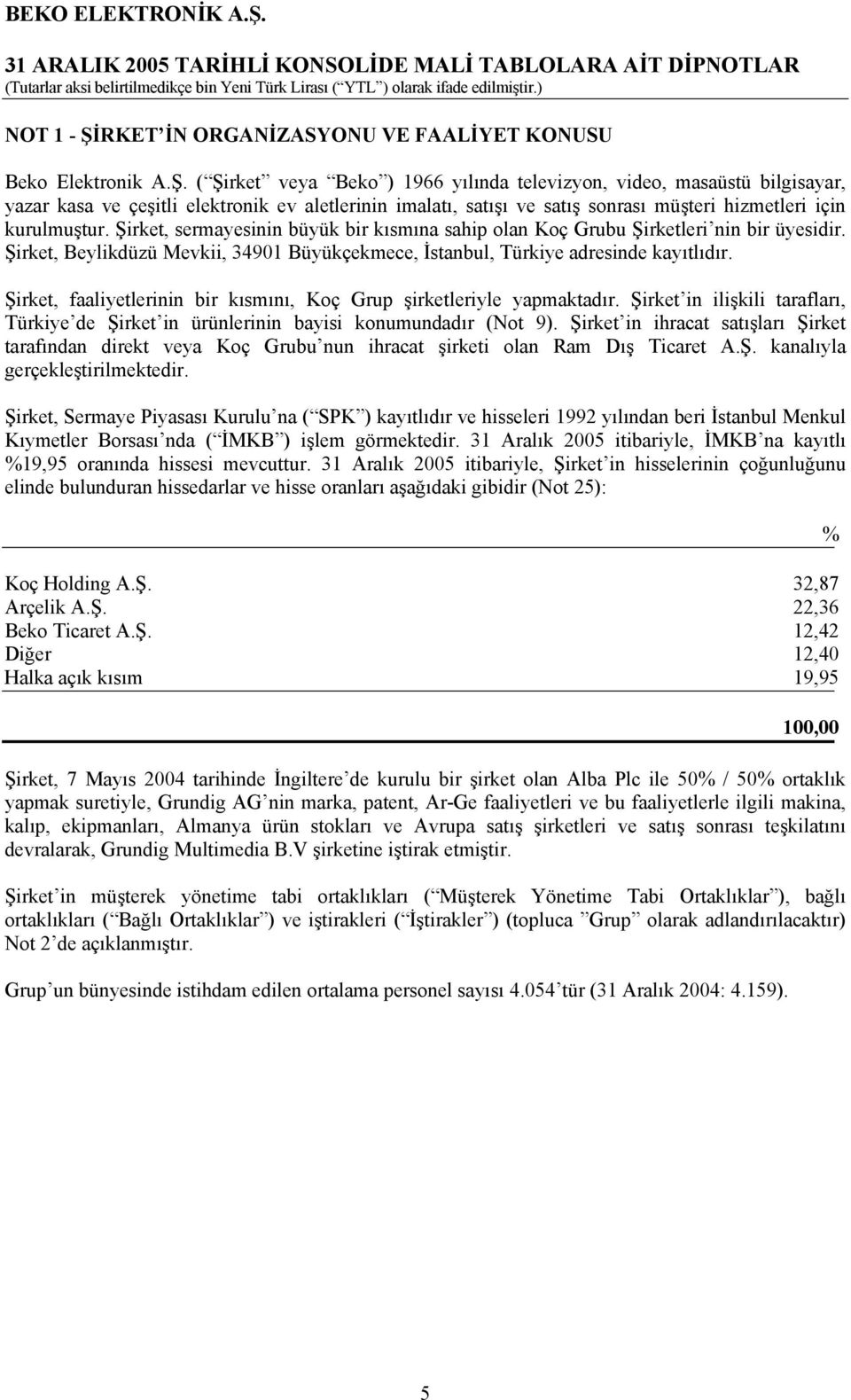 ( Şirket veya Beko ) 1966 yılında televizyon, video, masaüstü bilgisayar, yazar kasa ve çeşitli elektronik ev aletlerinin imalatı, satışı ve satış sonrası müşteri hizmetleri için kurulmuştur.