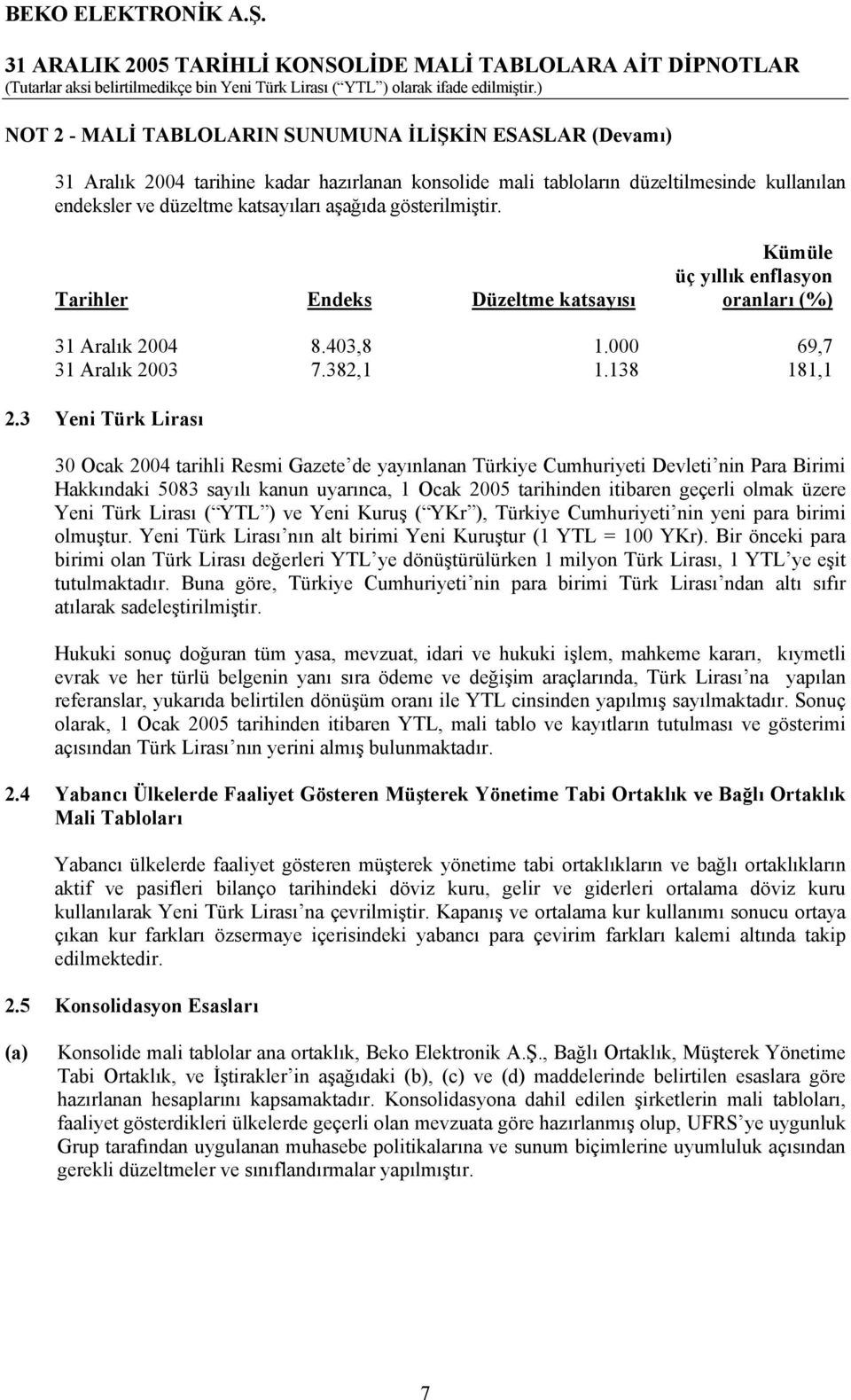 3 Yeni Türk Lirası 30 Ocak 2004 tarihli Resmi Gazete de yayınlanan Türkiye Cumhuriyeti Devleti nin Para Birimi Hakkındaki 5083 sayılı kanun uyarınca, 1 Ocak 2005 tarihinden itibaren geçerli olmak