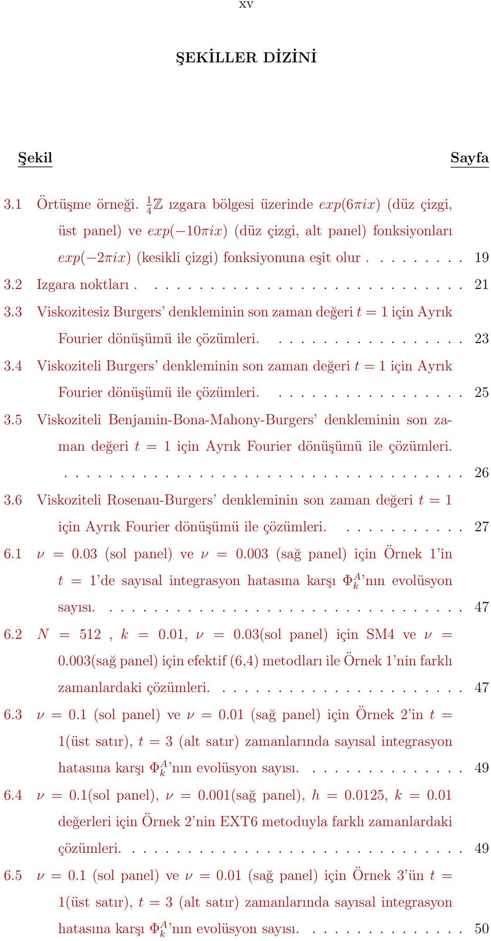 ............................ 21 3.3 Viskozitesiz Burgers denkleminin son zaman değeri t = 1 için Ayrık Fourier dönüşümü ile çözümleri.................. 23 3.