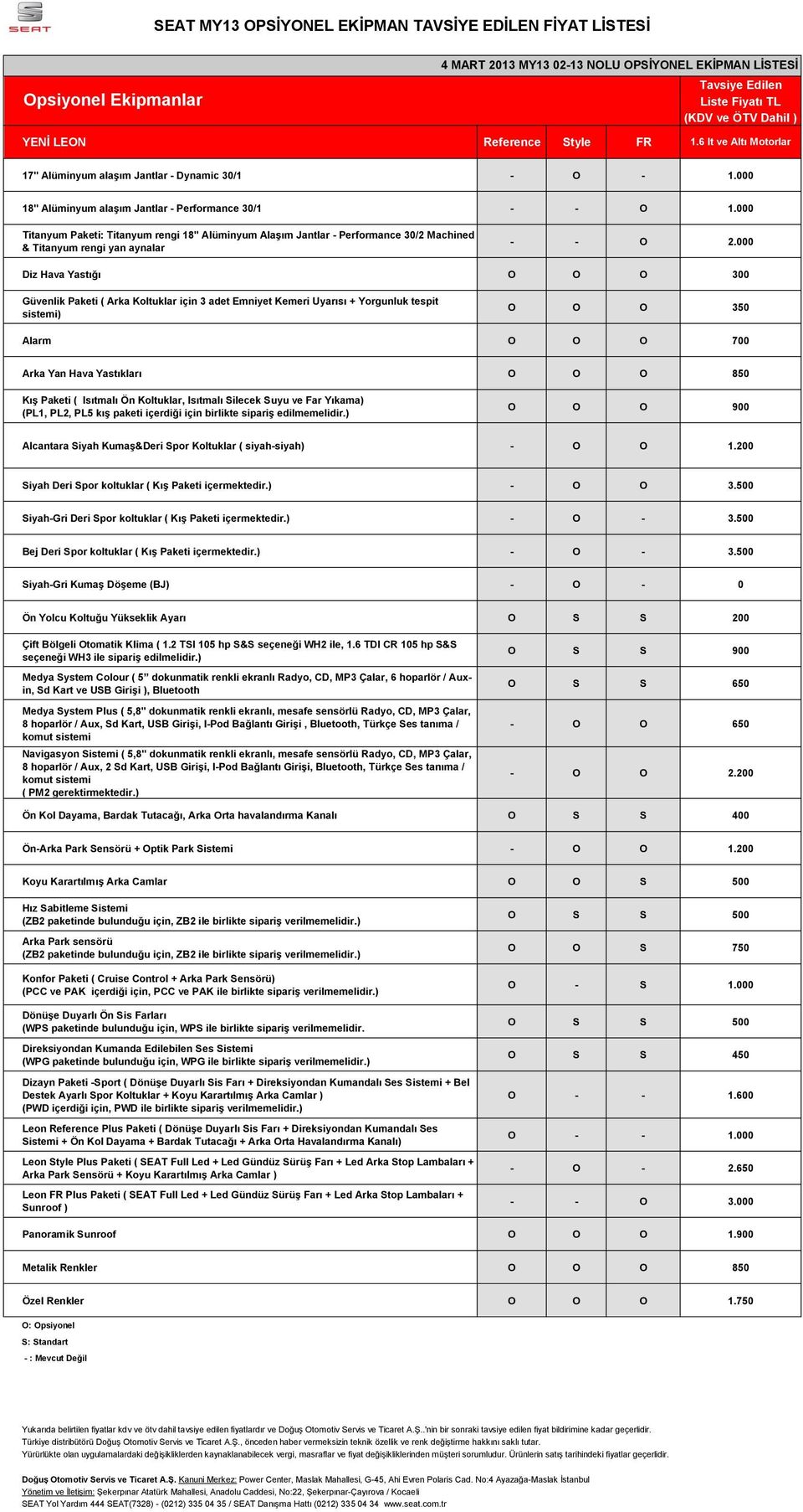 000 Diz Hava Yastığı O O O 300 Güvenlik Paketi ( Arka Koltuklar için 3 adet Emniyet Kemeri Uyarısı + Yorgunluk tespit sistemi) O O O 350 Alarm O O O 700 Arka Yan Hava Yastıkları O O O 850 Kış Paketi