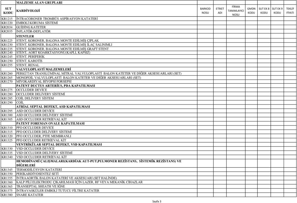 MONTE EDİLMİŞ ÇIPLAK STENT, KORONER, BALONA MONTE EDİLMİŞ İLAÇ SALINIMLI STENT, KORONER, BALONA MONTE EDİLMİŞ GRAFT STENT STENT, AORT KOARKTASYONU(KAPLI, KAPSIZ) STENT, PERİFERİK STENT, KAROTİS