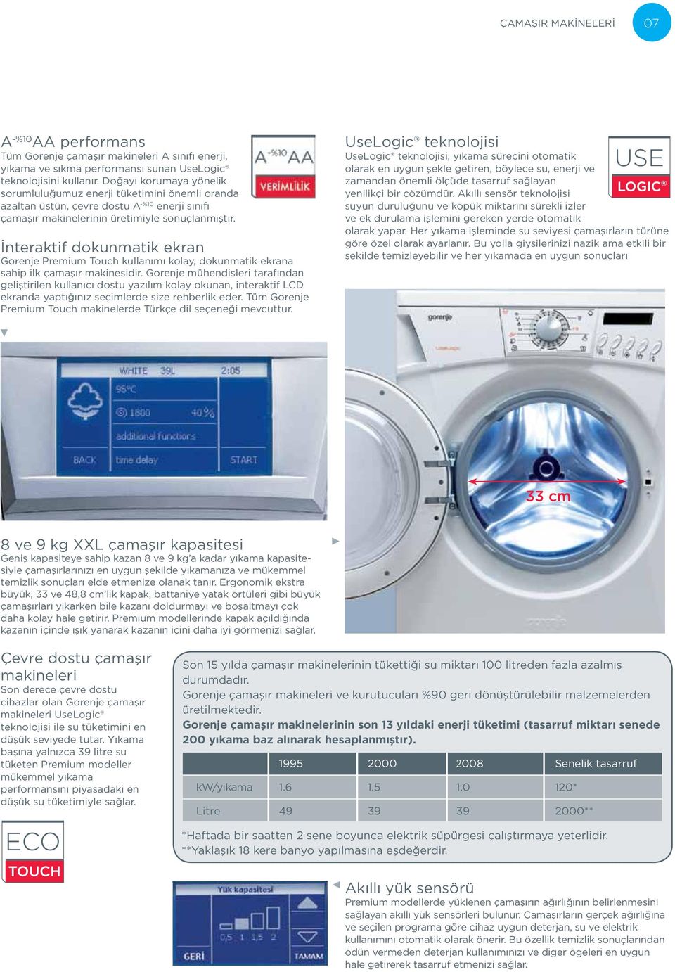 İnteraktif dokunmatik ekran Gorenje Premium Touch kullanımı kolay, dokunmatik ekrana sahip ilk çamaşır makinesidir.