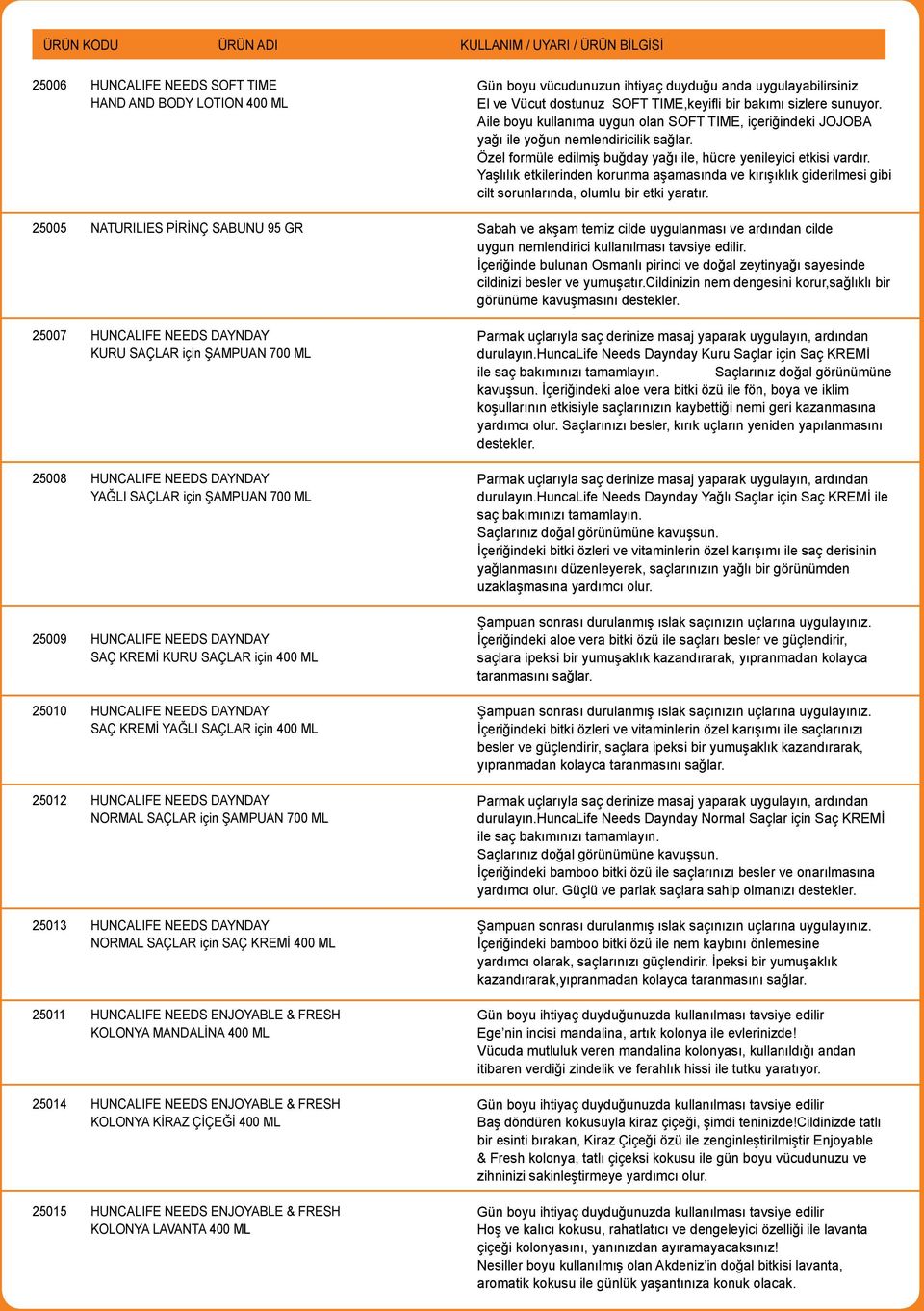 için ŞAMPUAN 700 ML 25013 HUNCALIFE NEEDS DAYNDAY NORMAL SAÇLAR için SAÇ KREMİ 400 ML 25011 HUNCALIFE NEEDS ENJOYABLE & FRESH KOLONYA MANDALİNA 400 ML 25014 HUNCALIFE NEEDS ENJOYABLE & FRESH KOLONYA