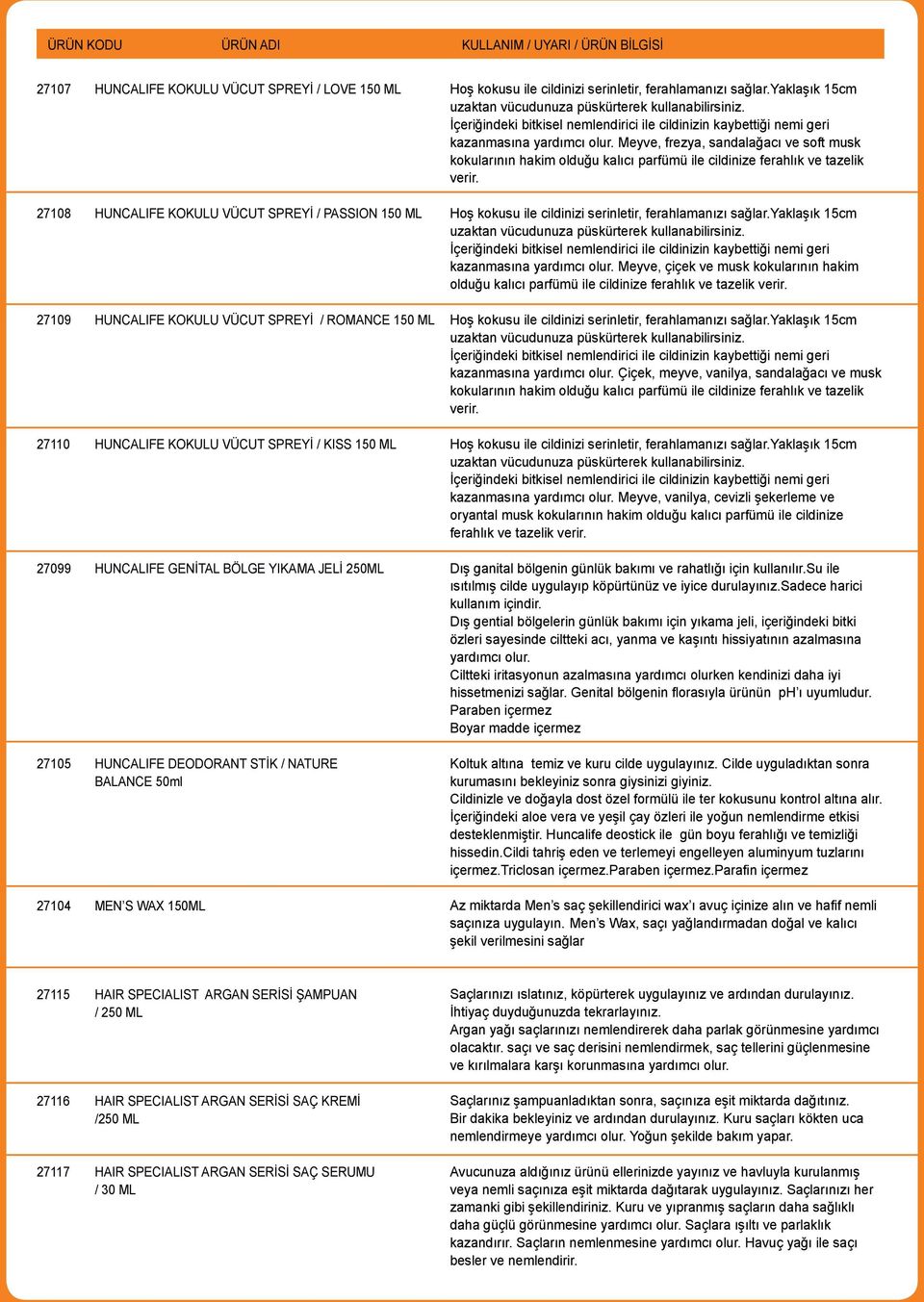 yaklaşık 15cm uzaktan vücudunuza püskürterek kullanabilirsiniz. İçeriğindeki bitkisel nemlendirici ile cildinizin kaybettiği nemi geri kazanmasına yardımcı olur.