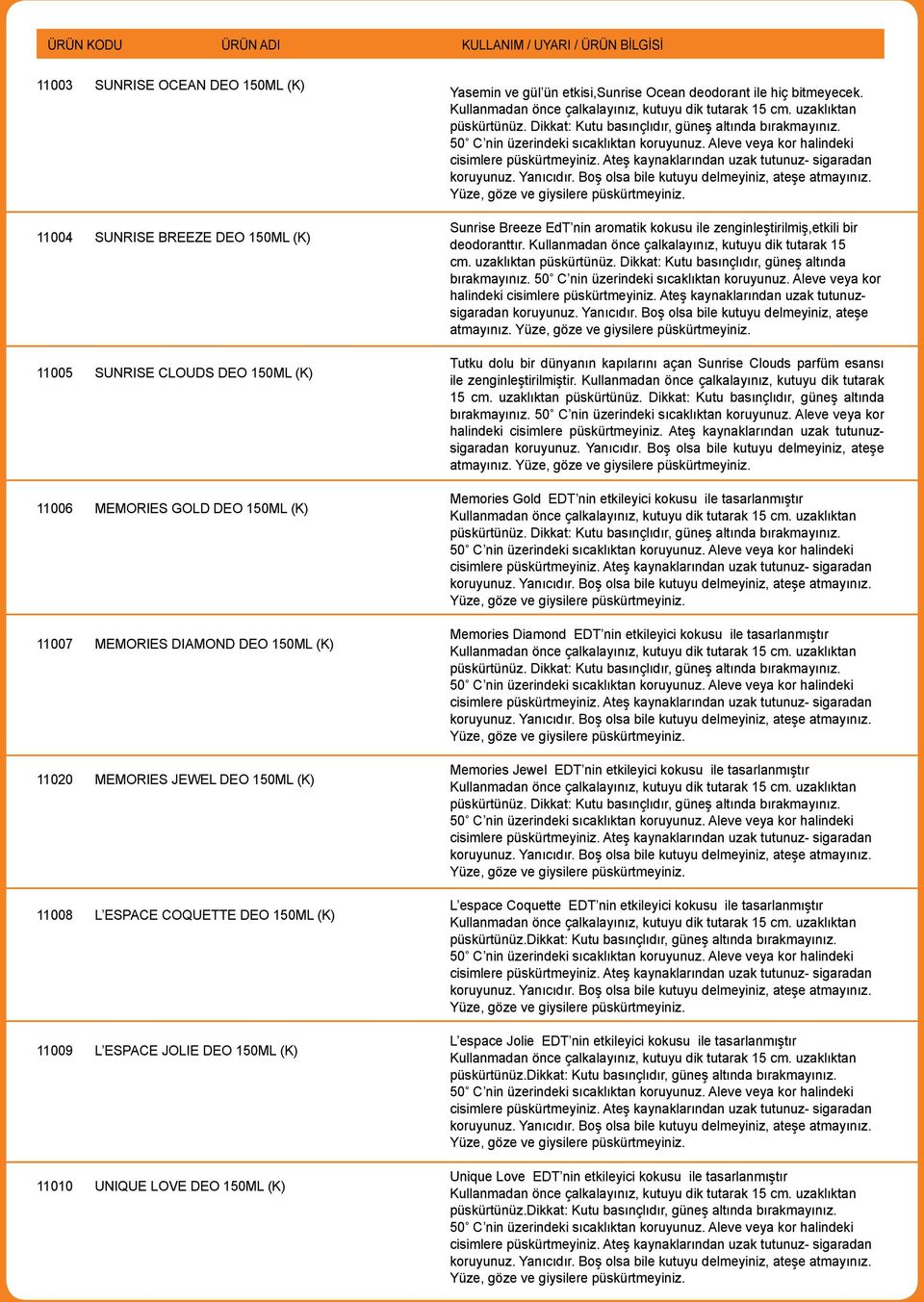 Kullanmadan önce çalkalayınız, kutuyu dik tutarak 15 cm. uzaklıktan püskürtünüz. Dikkat: Kutu basınçlıdır, güneş altında bırakmayınız. 50 C nin üzerindeki sıcaklıktan koruyunuz.