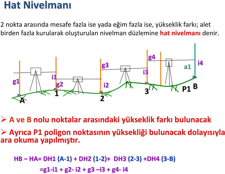 g1 A i1 g2 1 g3 2 i2 g4 i4 a1 i3 3 P1 B Ø A ve B nolu noktalar arasındaki yükseklik farkı bulunacak Ø Ayrıca