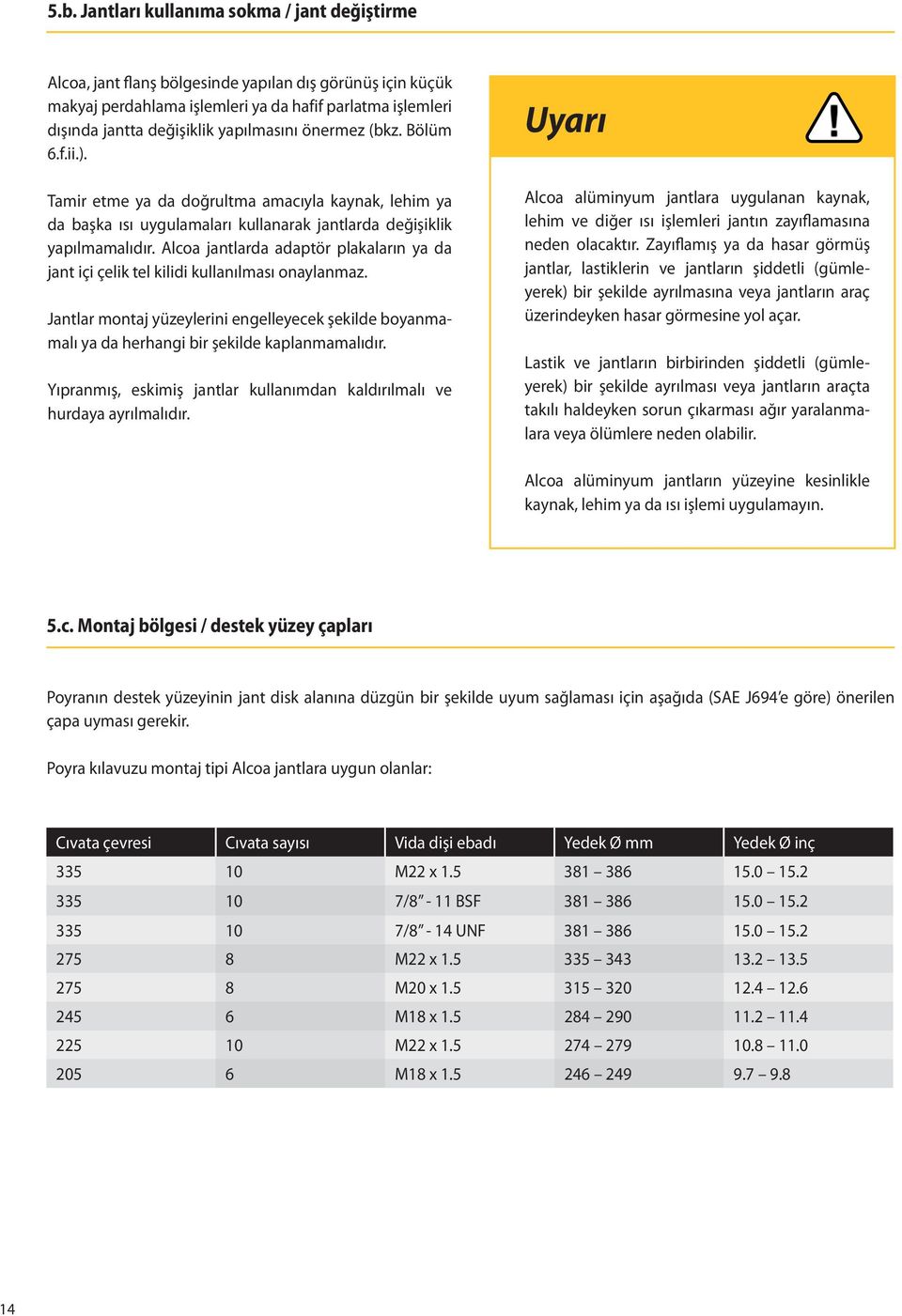 Alcoa jantlarda adaptör plakaların ya da jant içi çelik tel kilidi kullanılması onaylanmaz. Jantlar montaj yüzeylerini engelleyecek şekilde boyanmamalı ya da herhangi bir şekilde kaplanmamalıdır.