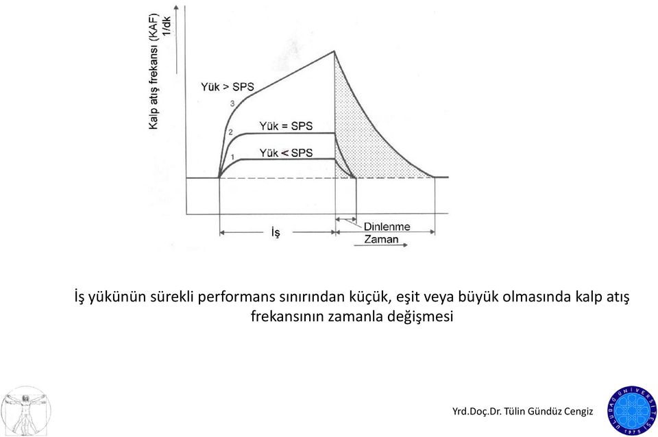 eşit veya büyük olmasında