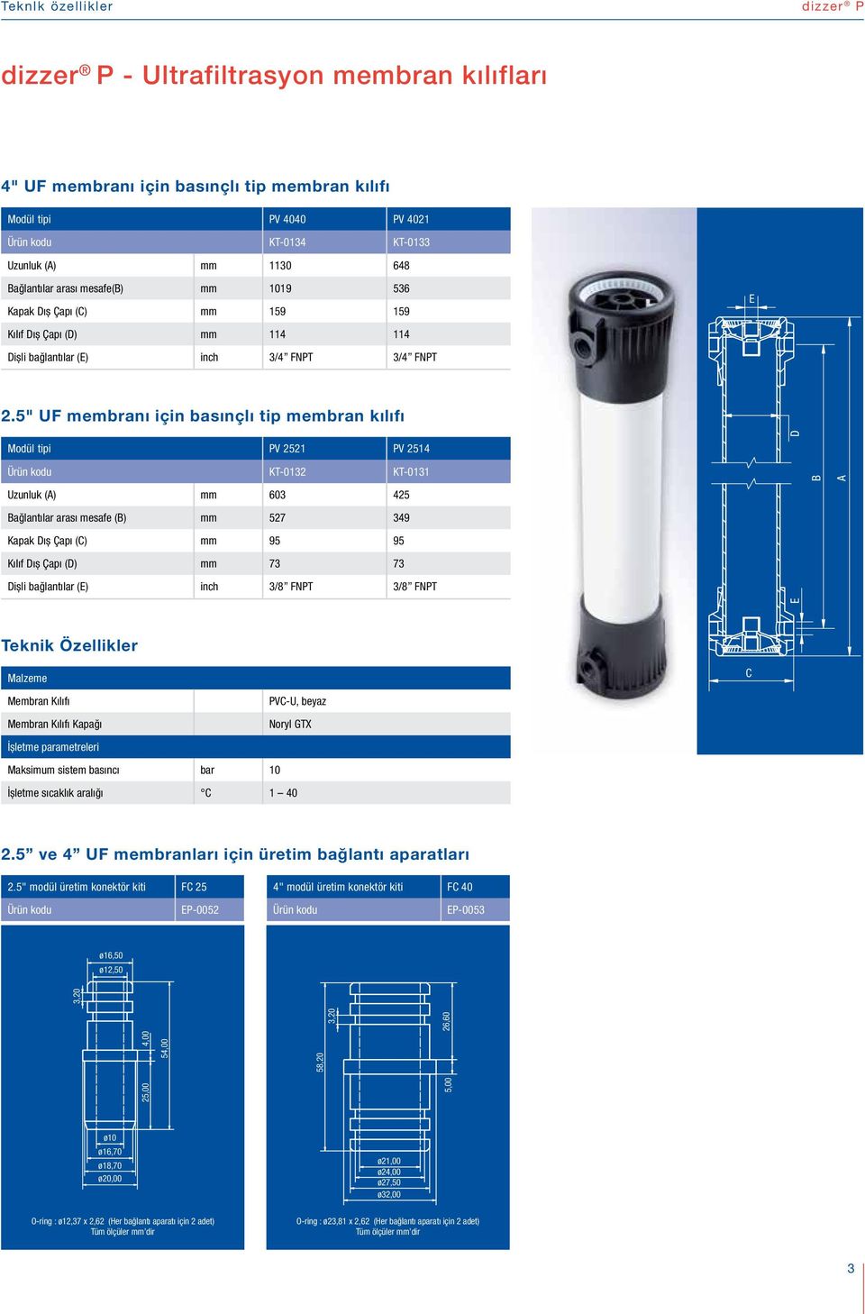 5" UF membranı için basınçlı tip membran kılıfı Modül tipi PV 2521 PV 2514 D Ürün kodu KT-0132 KT-0131 Uzunluk (A) mm 603 425 Bağlantılar arası mesafe (B) mm 527 349 Kapak Dış Çapı (C) mm 95 95 Kılıf