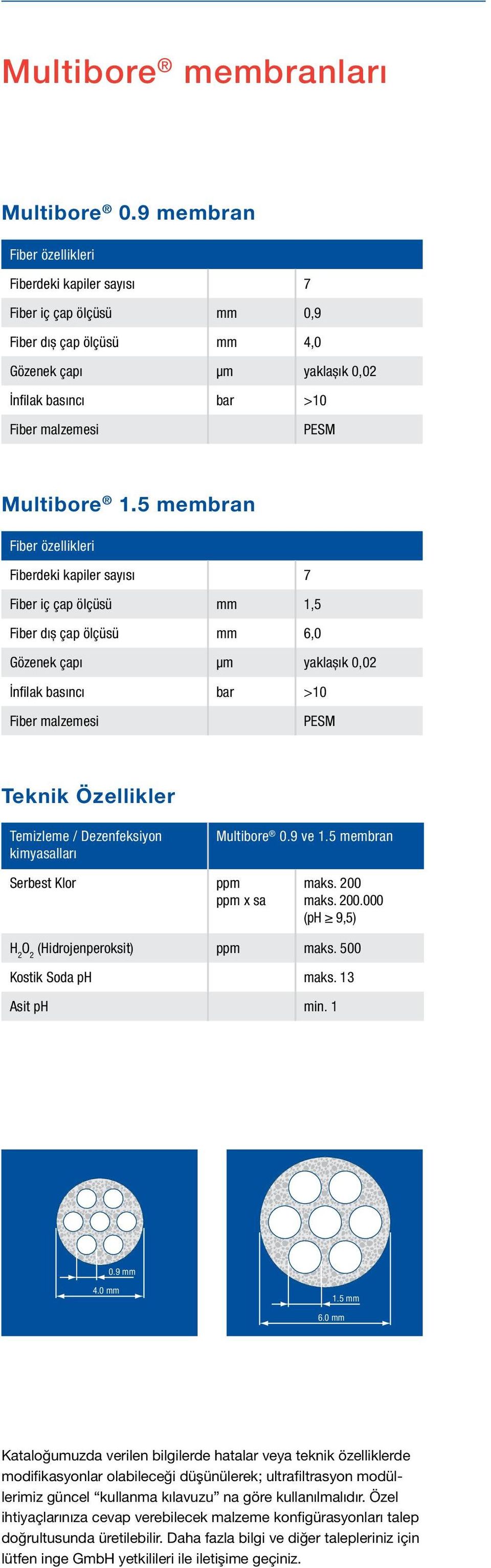 5 membran Fiber özellikleri Fiberdeki kapiler sayısı 7 Fiber iç çap ölçüsü mm 1,5 Fiber dış çap ölçüsü mm 6,0 Gözenek çapı µm yaklaşık 0,02 İnfilak basıncı bar >10 Fiber malzemesi PESM Teknik