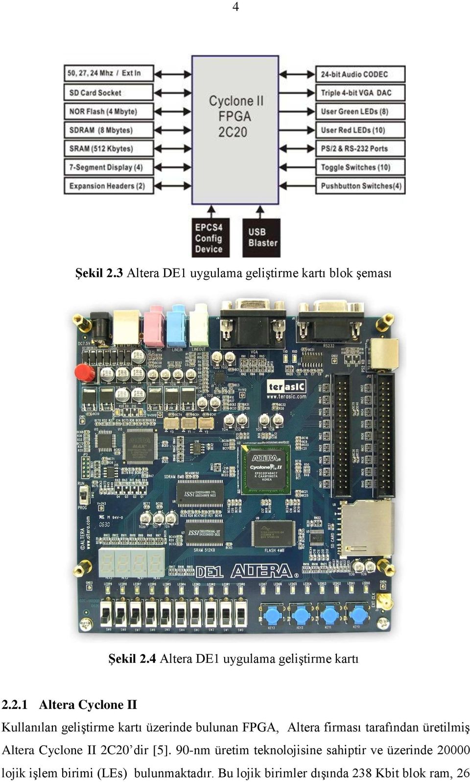 2.1 Altera Cyclone II Kullanılan geliştirme kartı üzerinde bulunan FPGA, Altera firması