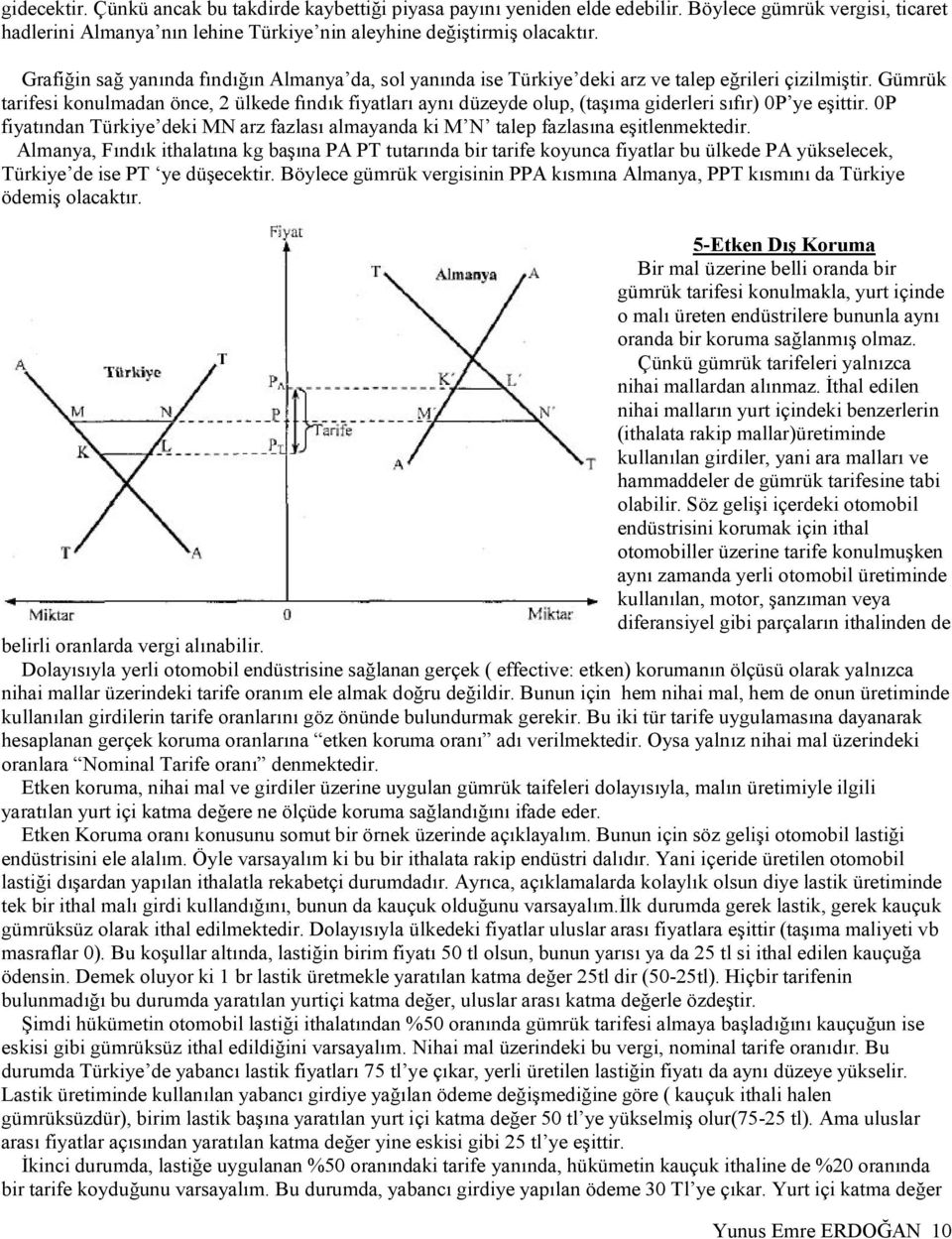 Gümrük tarifesi konulmadan önce, 2 ülkede fındık fiyatları aynı düzeyde olup, (taşıma giderleri sıfır) 0P ye eşittir.