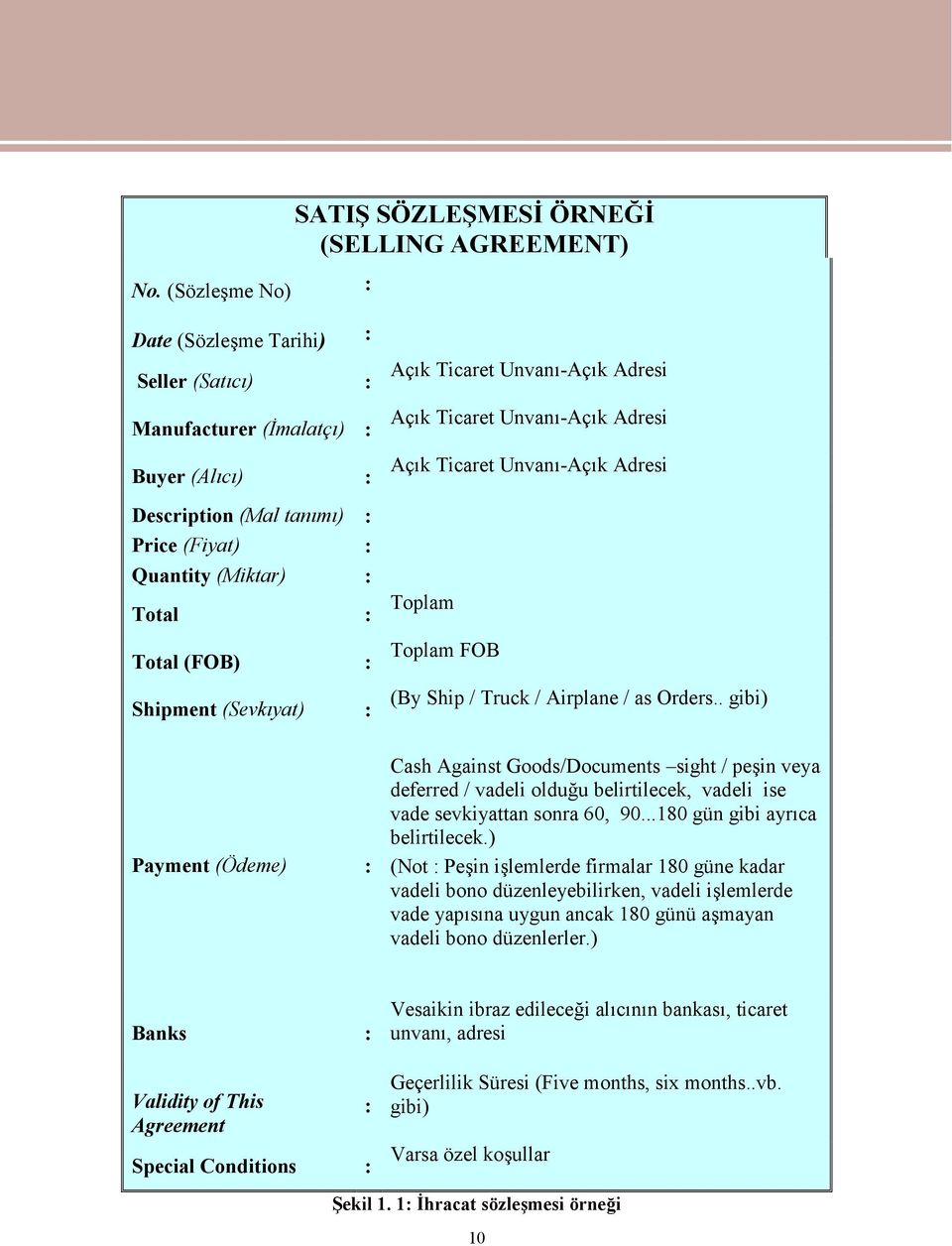 Airplane / as Orders.. gibi) Payment (Ödeme) : Cash Against Goods/Documents sight / peşin veya deferred / vadeli olduğu belirtilecek, vadeli ise vade sevkiyattan sonra 60, 90.