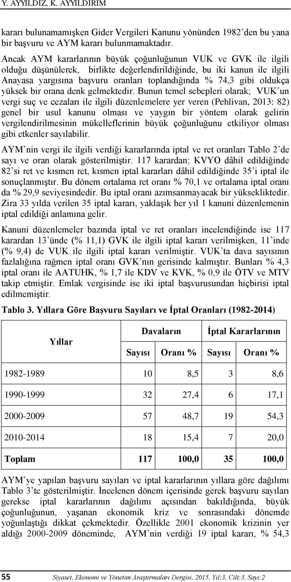 oldukça yüksek bir orana denk gelmektedir.