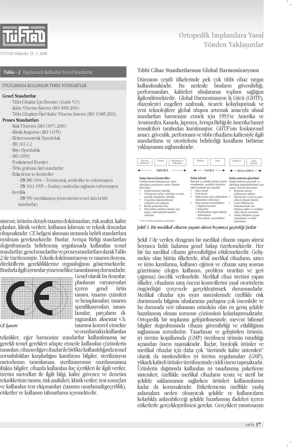 IEC 60112 Biyo Uyumluluk ISO 10993 Fonksiyonel Emniyet Ürün grubuna özel standartlar Etiketleme ve Semboller EN 980:1994 Terminoloji, semboller ve enformasyon EN 1041:1995 malatçı tarafından sağlanan