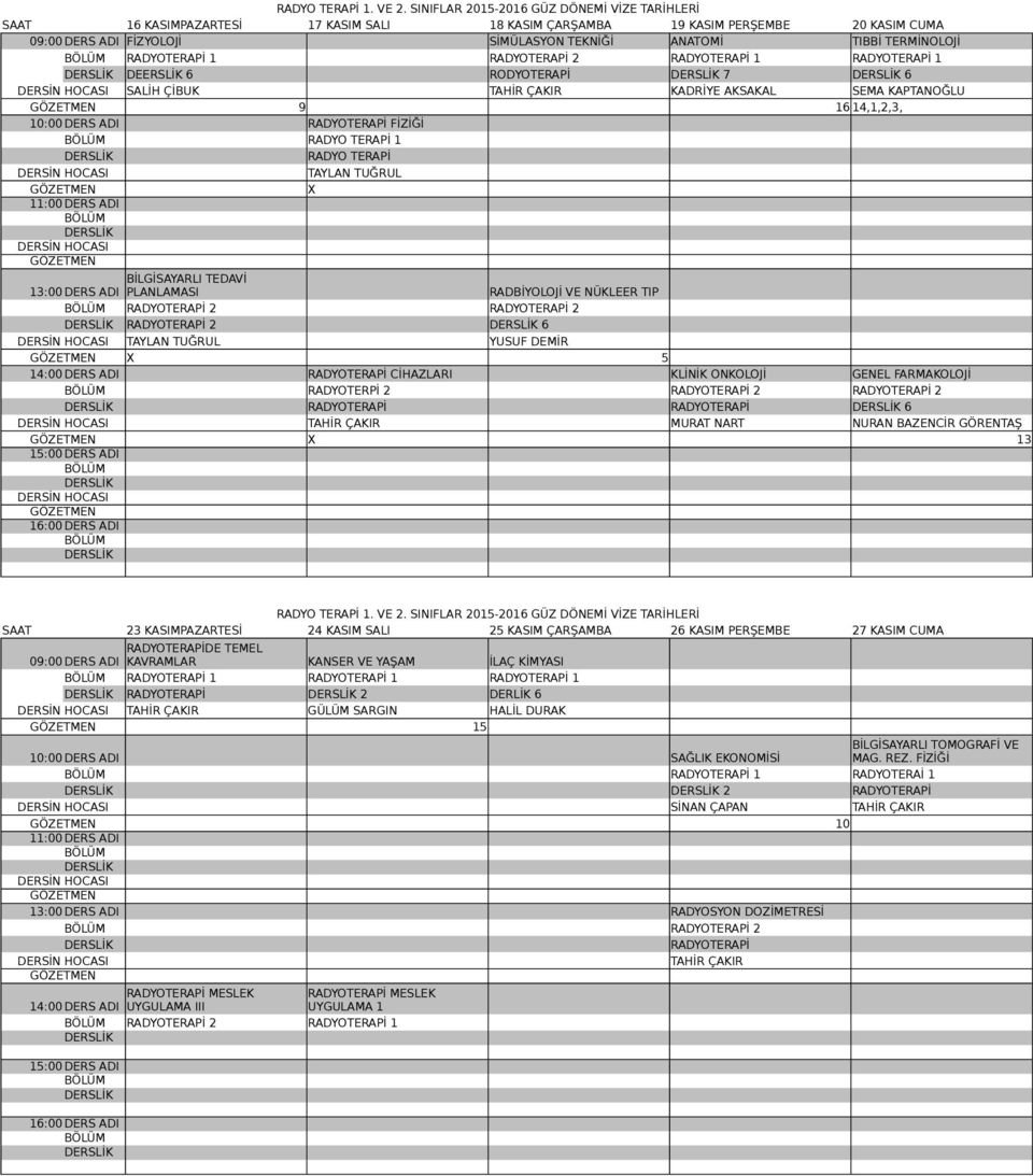 TERMİNOLOJİ RADYOTERAPİ 1 RADYOTERAPİ 2 RADYOTERAPİ 1 RADYOTERAPİ 1 DEERSLİK 6 RODYOTERAPİ 7 6 SALİH ÇİBUK TAHİR ÇAKIR KADRİYE AKSAKAL SEMA KAPTANOĞLU 9 16 14,1,2,3, 10:00 DERS ADI RADYOTERAPİ FİZİĞİ