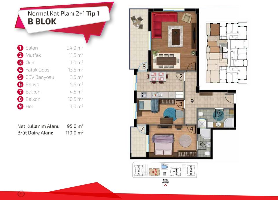 m 2 Banyo 5,5 m 2 Balkon 4,5 m 2 Balkon 10,5 m 2 Hol 11,0 m 2 Net