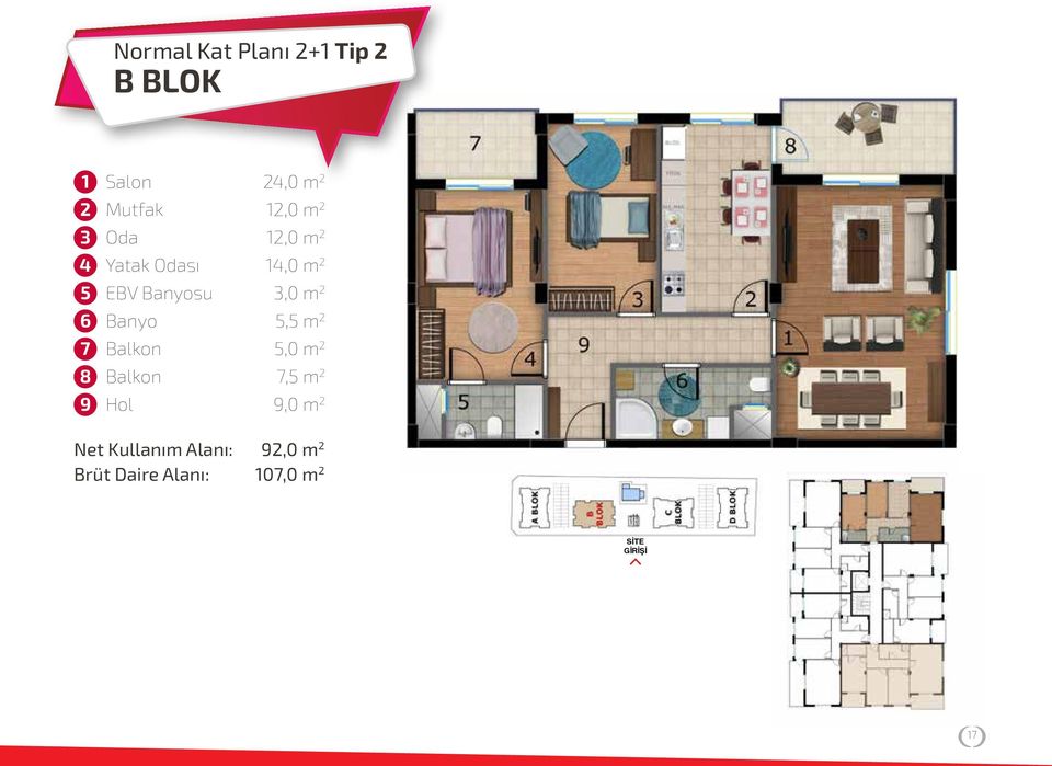 3,0 m 2 Banyo 5,5 m 2 Balkon 5,0 m 2 Balkon 7,5 m 2 Hol 9,0 m 2