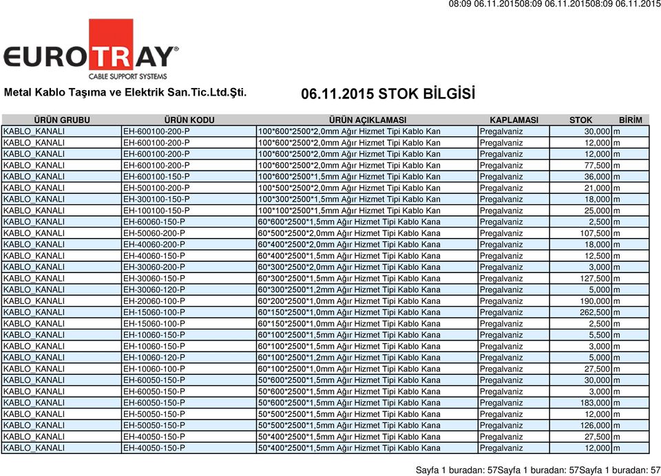 EH-600100-200-P 100*600*2500*2,0mm Ağır Hizmet Tipi Kablo Kan Pregalvaniz 12,000 m KABLO_KANALI EH-600100-200-P 100*600*2500*2,0mm Ağır Hizmet Tipi Kablo Kan Pregalvaniz 12,000 m KABLO_KANALI