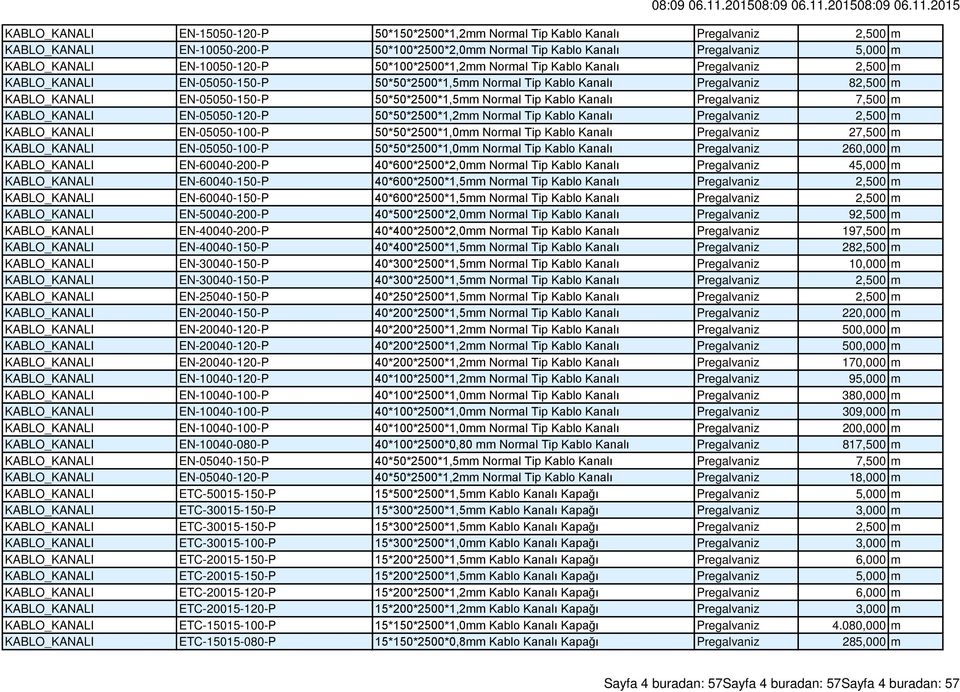 50*50*2500*1,5mm Normal Tip Kablo Kanalı Pregalvaniz 7,500 m KABLO_KANALI EN-05050-120-P 50*50*2500*1,2mm Normal Tip Kablo Kanalı Pregalvaniz 2,500 m KABLO_KANALI EN-05050-100-P 50*50*2500*1,0mm