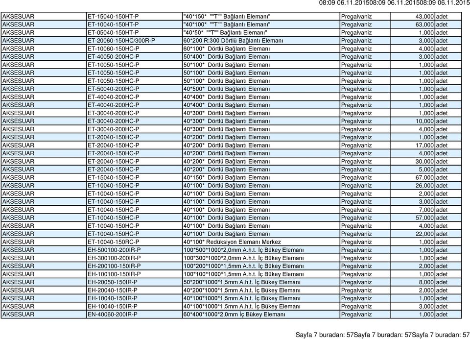 Pregalvaniz 4,000 adet AKSESUAR ET-40050-200HC-P 50*400* Dörtlü Bağlantı Elemanı Pregalvaniz 3,000 adet AKSESUAR ET-10050-150HC-P 50*100* Dörtlü Bağlantı Elemanı Pregalvaniz 1,000 adet AKSESUAR