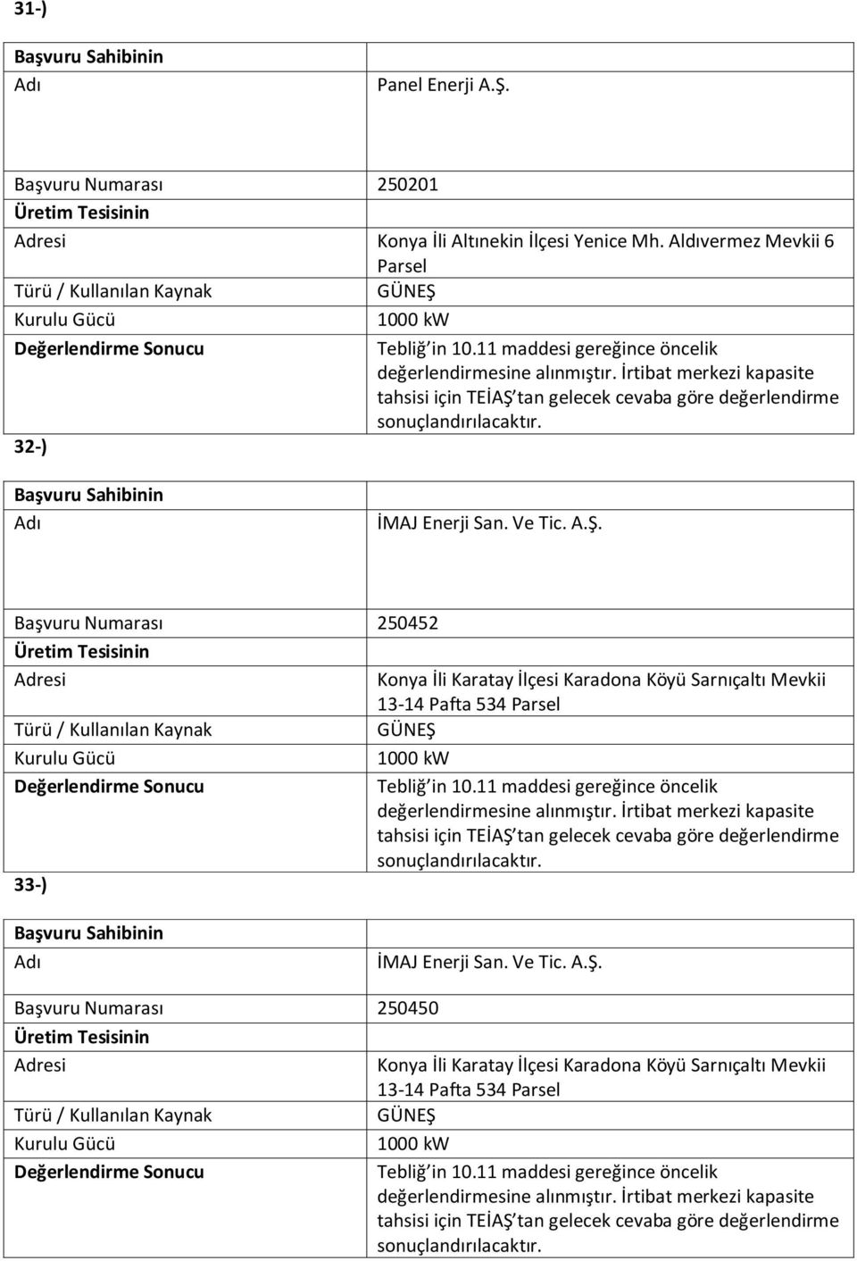 Başvuru Numarası 250452 Konya İli Karatay İlçesi Karadona Köyü Sarnıçaltı Mevkii 13-14 Pafta 534